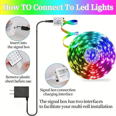 Juego de Tira LED 24V Bajo Voltaje - Image 3