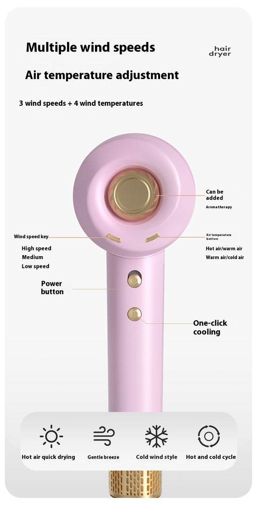Secador de Cabello Iónico de Alta Velocidad - Image 15