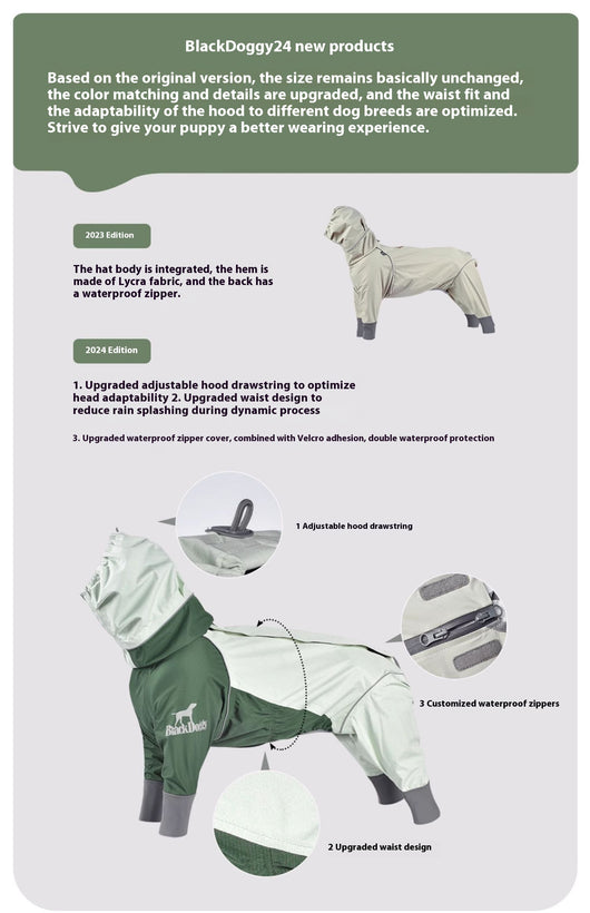 Impermeable para Perros - Abrigo Protector de Cuatro Patas - Image 12