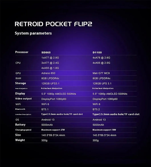 Consola de Juegos Portátil Retroid Pocket Flip2 SD865 OLED 5.5 pulgadas Android - Image 17