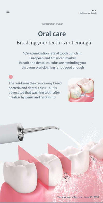 Irrigador Bucal Portátil 300ml - Limpiador Dental Eléctrico Profesional - Image 21