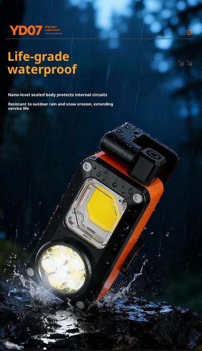 Lámpara Frontal LED Recargable Impermeable para Pesca y Minería - Image 11