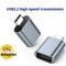 Convertidor USB Multifunción de Carga y Transferencia de Datos