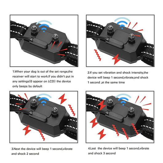 Sistema de Cerca Inalámbrica Inteligente para Perros con GPS y Adiestramiento - Image 14