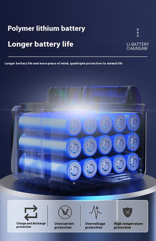 Motosierra Eléctrica Recargable 6 Pulgadas con Batería de Litio - Image 17