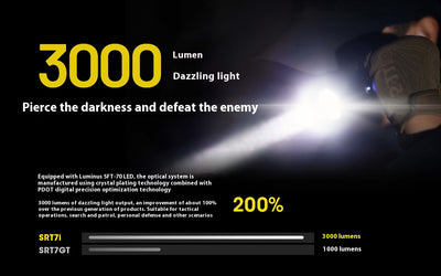 Linterna Táctica LED Recargable con Control Magnético y Atenuación Inteligente - Image 8