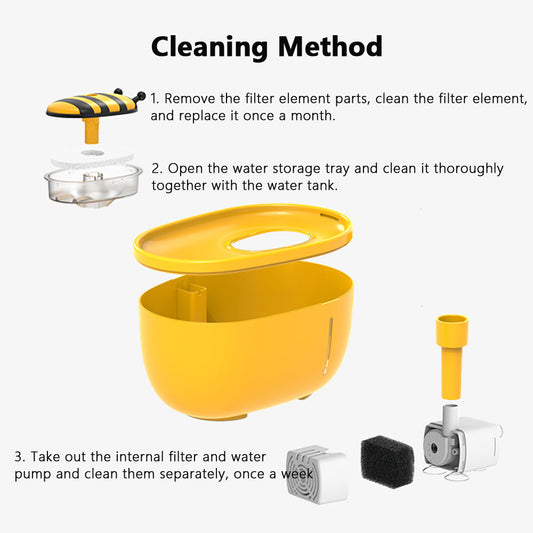Fuente de Agua para Gatos y Perros con Filtro Automático USB Silenciosa - Image 2