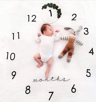 Manta de Hitos del Bebé con Fotos Personalizables - Image 19
