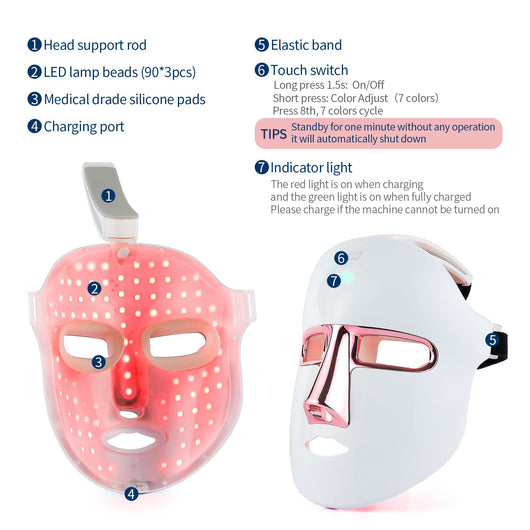 Mascarilla Facial con Luz LED de 7 Colores - Instrumento de Belleza Profesional - Image 9