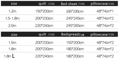 Juego de Cama 4 Piezas 100% Algodón Puro - Image 2