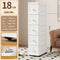 18 Cm De Ancho Blanco Europeo 3 Capas