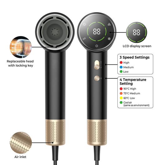 Black and gold high-power hair dryer with digital display, concentrator, and diffuser nozzles. - Image 22