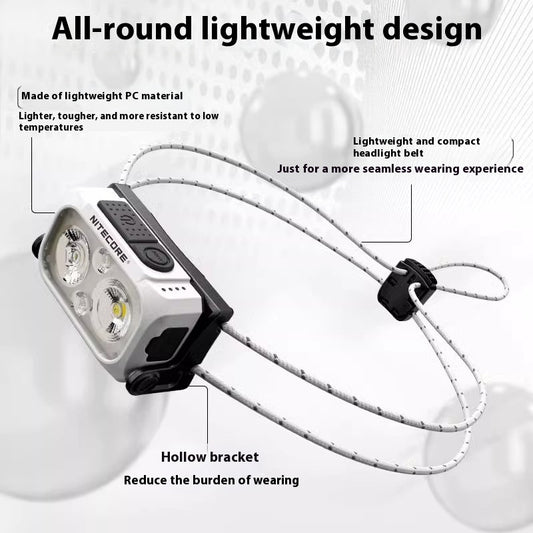 Linterna Frontal LED Recargable para Correr y Trabajos Nocturnos - Image 2