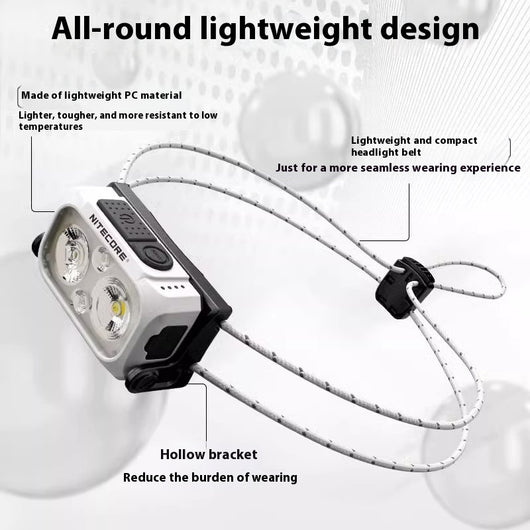 Linterna Frontal LED Recargable para Correr y Trabajos Nocturnos - Image 2