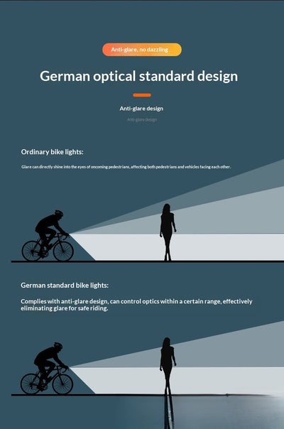 Luz Delantera LED de Aleación de Aluminio para Bicicleta - Image 19