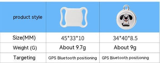 Localizador GPS para Gatos - Rastreador Inalámbrico Impermeable Bidireccional - Image 17