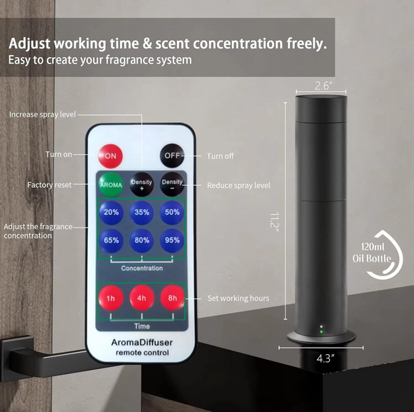 Difusor de Aromas Inteligente 120ml con Control por Bluetooth y App
