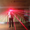 Gafas LED Láser Luminosas para Fiestas y Shows