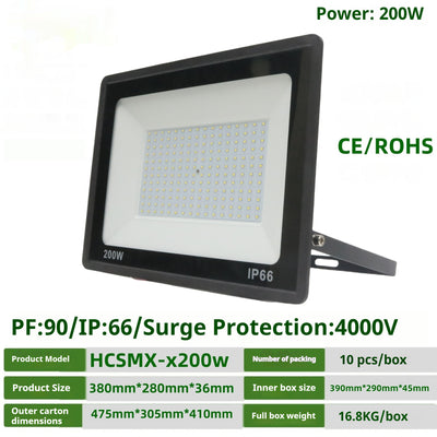 Reflector LED de Alta Potencia - Image 9