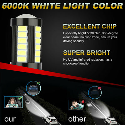 Kit de Faros LED Blanco 9005 9006 - Iluminación de Alto y Bajo Rendimiento - Image 7