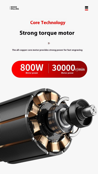 Fresadora Eléctrica Profesional de 6 Velocidades para Carpintería - Image 13