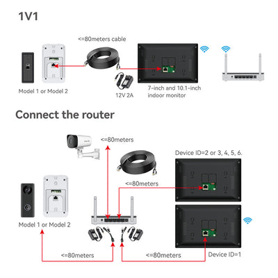 Timbre Intercomunicador de Video 1v2 con Monitoreo en Tiempo Real y Red Inalámbrica - Image 5
