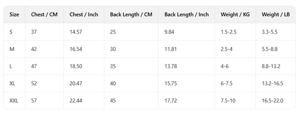 Abrigo Impermeable para Perros Pequeños y Medianos - Protección Total Otoño/Invierno