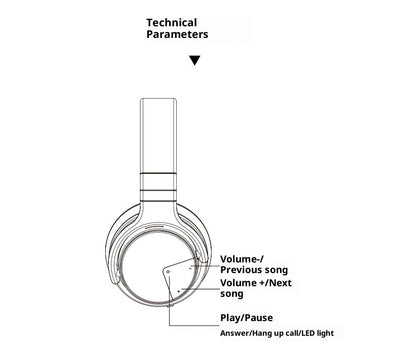 Auriculares Inalámbricos Deportivos con Cancelación de Ruido y Bajos Potentes - Image 12