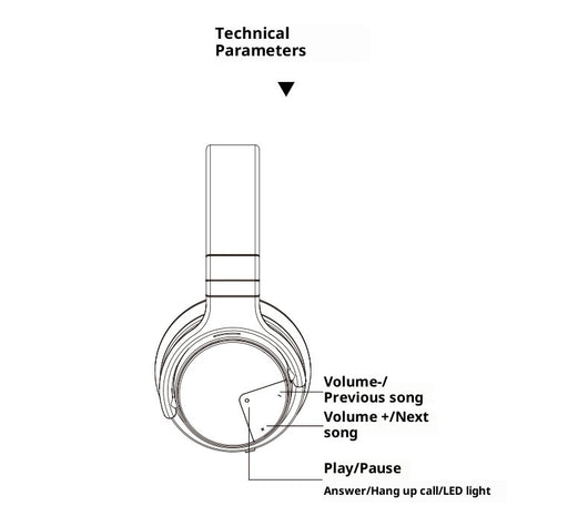 Auriculares Inalámbricos Deportivos con Cancelación de Ruido y Bajos Potentes - Image 12