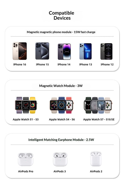 Cargador Inalámbrico con Parlante Bluetooth 2 en 1 - Regalo Perfecto - Image 15