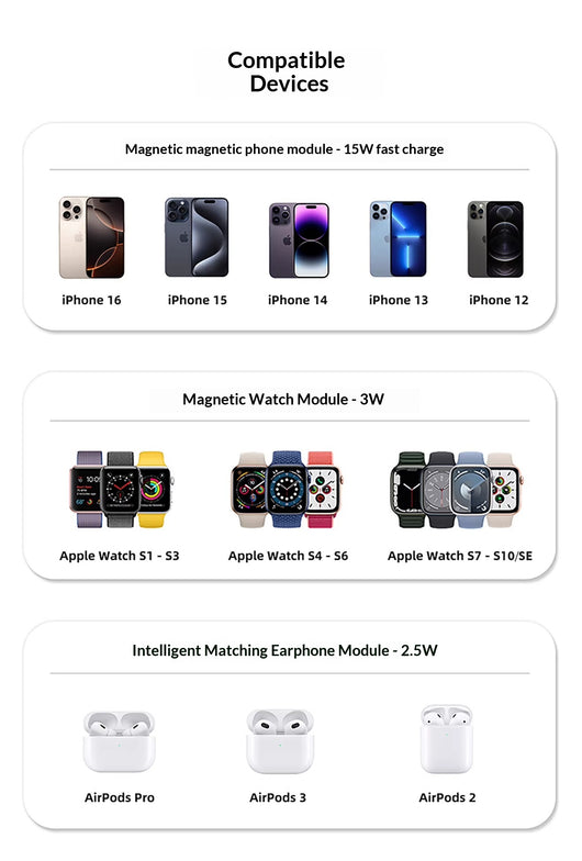 Cargador Inalámbrico con Parlante Bluetooth 2 en 1 - Regalo Perfecto - Image 15