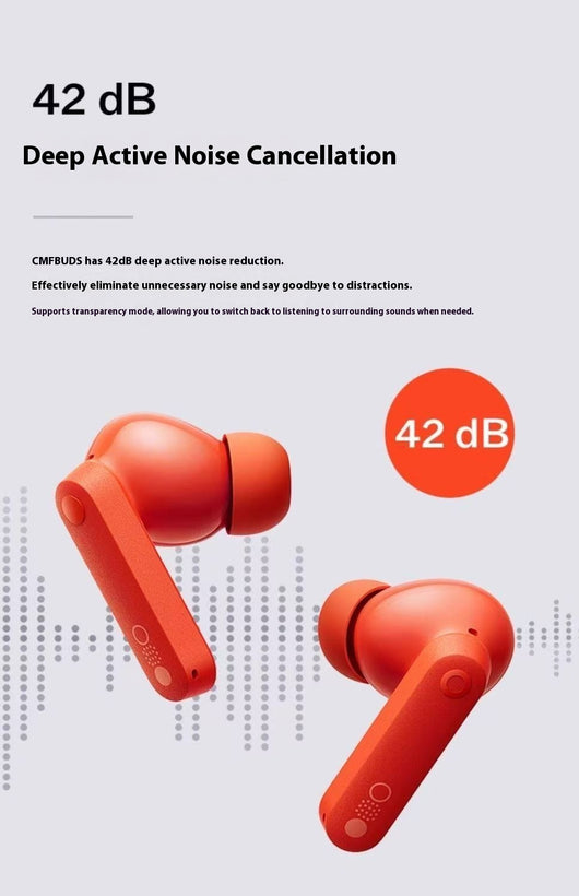 Auriculares Inalámbricos Bluetooth In-ear con Cancelación Activa de Ruido - Image 11