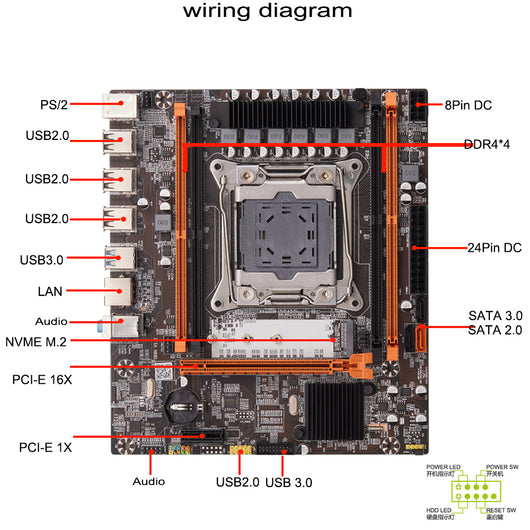 Placa Madre Profesional X99 para Servidor y Workstation DDR4 - Image 7