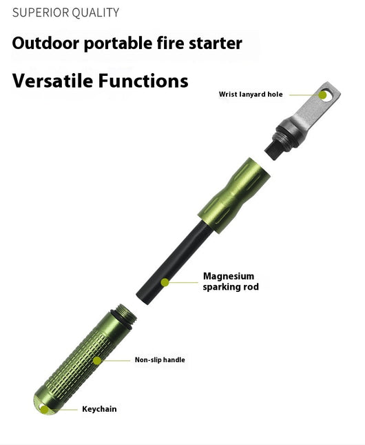 Pedernal de Magnesio Portátil para Emergencias y Camping - Image 14