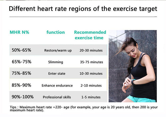 Banda Pectoral Inteligente Monitor de Frecuencia Cardíaca - Image 9