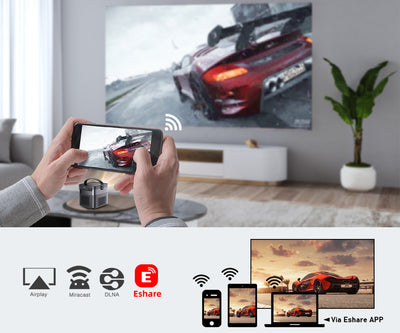Proyector de Cine en Casa 3D Recargable con Resolución Full HD