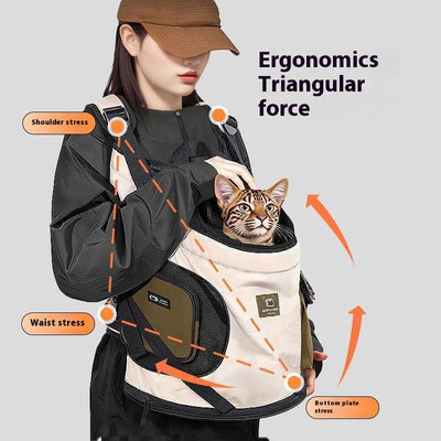 Mochila Transportadora para Gatos - Bolsa de Viaje Portátil - Image 2
