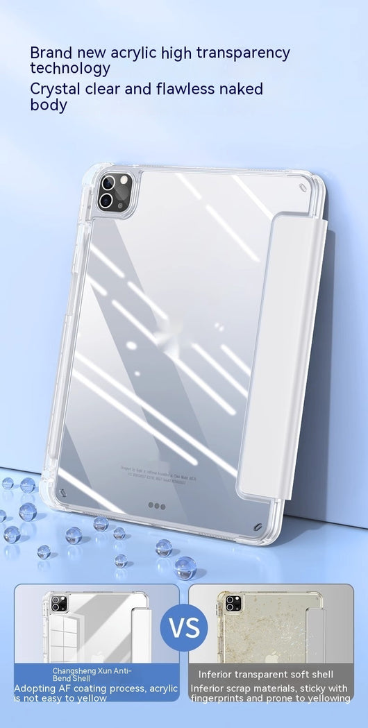 Funda Protectora para iPad - Image 15