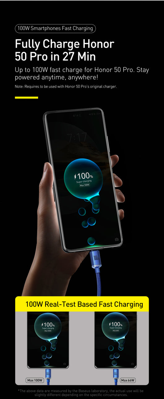 Cable USB-C de Carga Rápida 100W Crystal Shine - Transferencia de Datos - Image 25