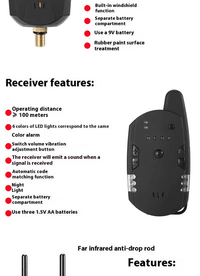 Alarma Electrónica Inalámbrica para Pesca - Image 17