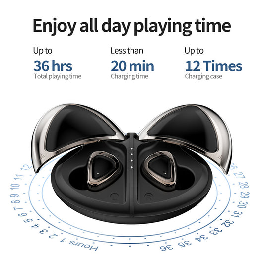 Auriculares Inalámbricos TWS 5.0 con Estuche de Carga y Sonido Estéreo Premium - Image 4