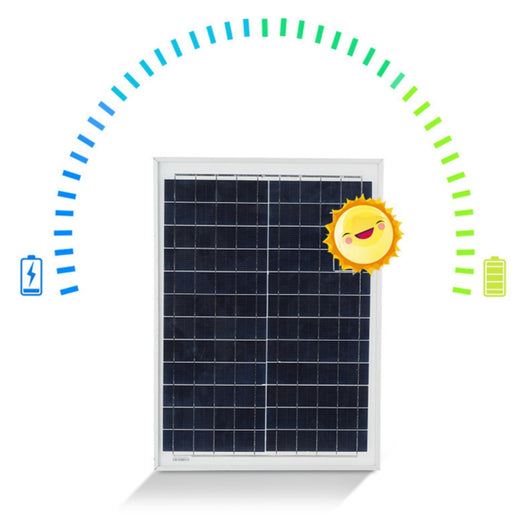Foco Solar LED Exterior Impermeable - Iluminación Inteligente para Jardín y Espacios Rurales - Image 16
