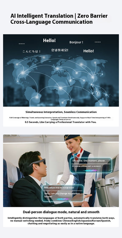 Gafas Inteligentes con Cámara HD y Traducción por IA - Image 14