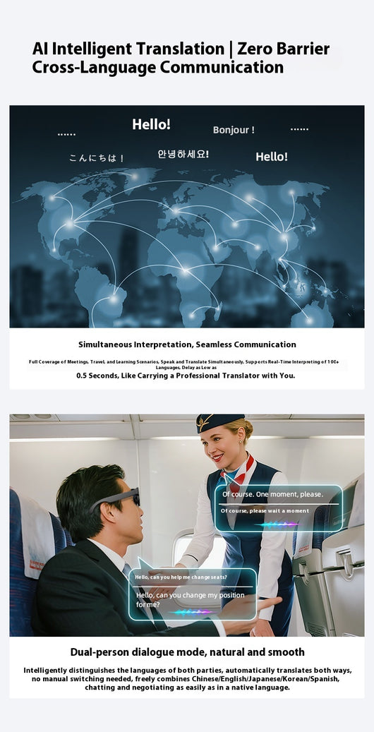 Gafas Inteligentes con Cámara HD y Traducción por IA - Image 14