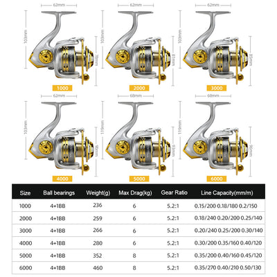 Carrete Giratorio CNC de Metal Completo para Caña de Pesca Marina - Image 13
