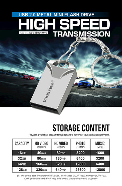 Unidad Flash USB de Alta Velocidad para Auto - Image 29