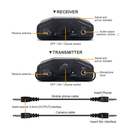 Micrófono Inalámbrico Solapa para Cámara, SLR e Entrevistas - Image 12