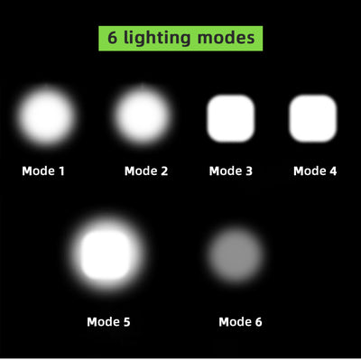 Luces LED para Bicicleta - Image 33