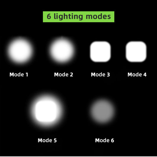 Luces LED para Bicicleta - Image 33