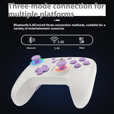 Control Inalámbrico Multiplataforma para Android, iOS, PC y Consolas - Image 17